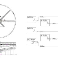 Diagrama de interligação, Distribuição de força e controle, aterramento,  listas de cabos e materiais para Espessadores das minas de Brucutu, Cauê e Conceição Cliente: Tenova do Brasil